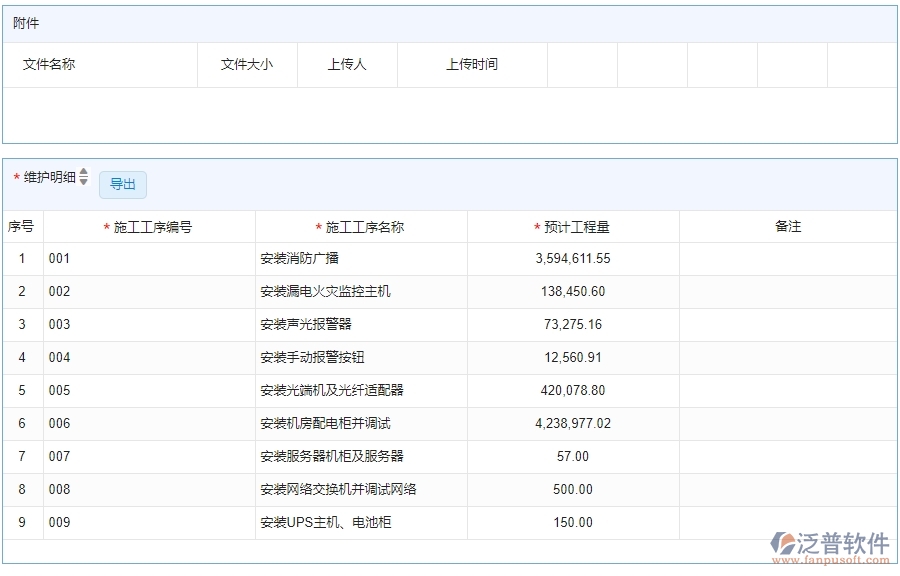 三、泛普軟件-安防工程行業(yè)系統(tǒng)中施工清單維護(hù)管理的亮點(diǎn)