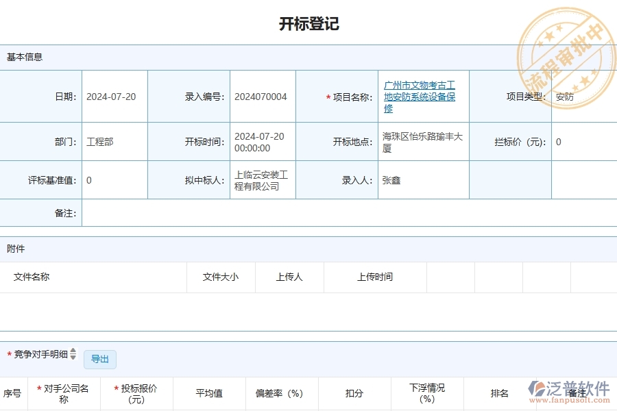 四、使用泛普軟件-安防工程管理系統(tǒng)的核心優(yōu)勢
