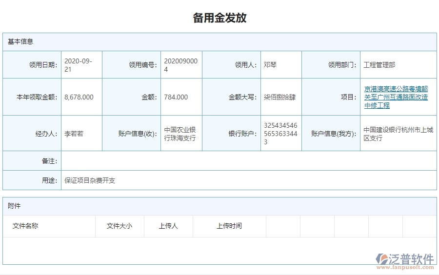 二、泛普軟件-公路工程管理系統(tǒng)中備用金發(fā)放為企業(yè)帶來的革新