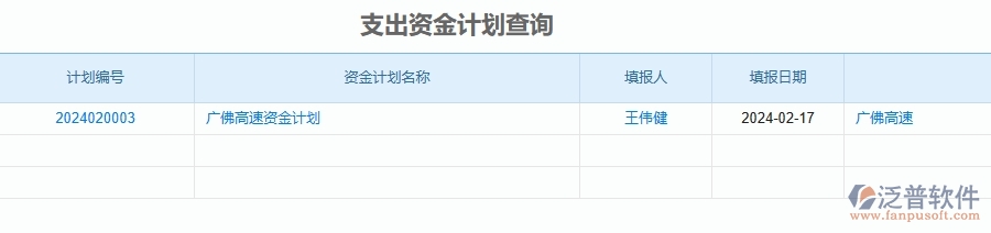 二、泛普軟件-公路工程項目管理系統(tǒng)在支出資金計劃查詢中的方案
