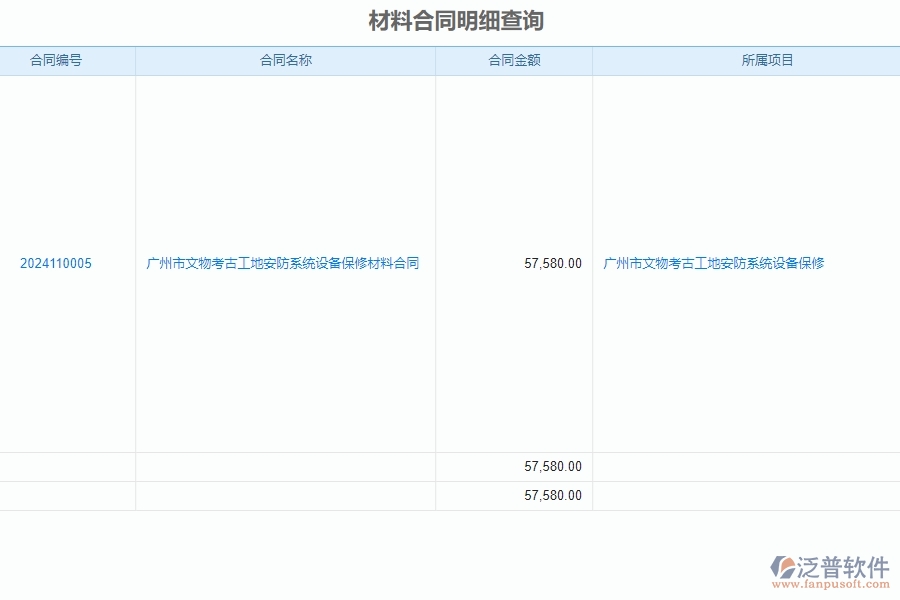二、泛普軟件-安防工程系統(tǒng)提升企業(yè)材料合同明細(xì)查詢管理的措施