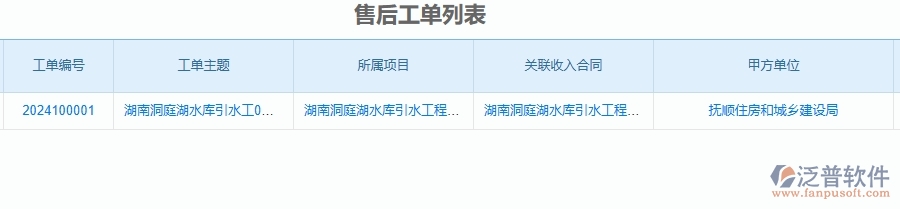 二、泛普軟件-公路工程管理系統(tǒng)如何解決工程企業(yè)的售后工單的痛點