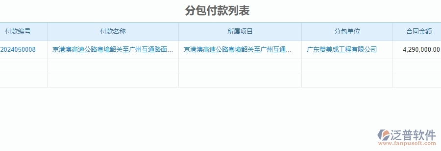 三、泛普軟件-公路工程企業(yè)管理系統(tǒng)中付款管理的核心功能