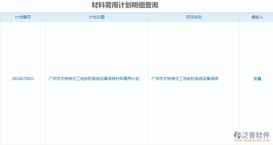 二、泛普軟件-安防工程項(xiàng)目管理系統(tǒng)在材料需用計(jì)劃明細(xì)查詢中的功能