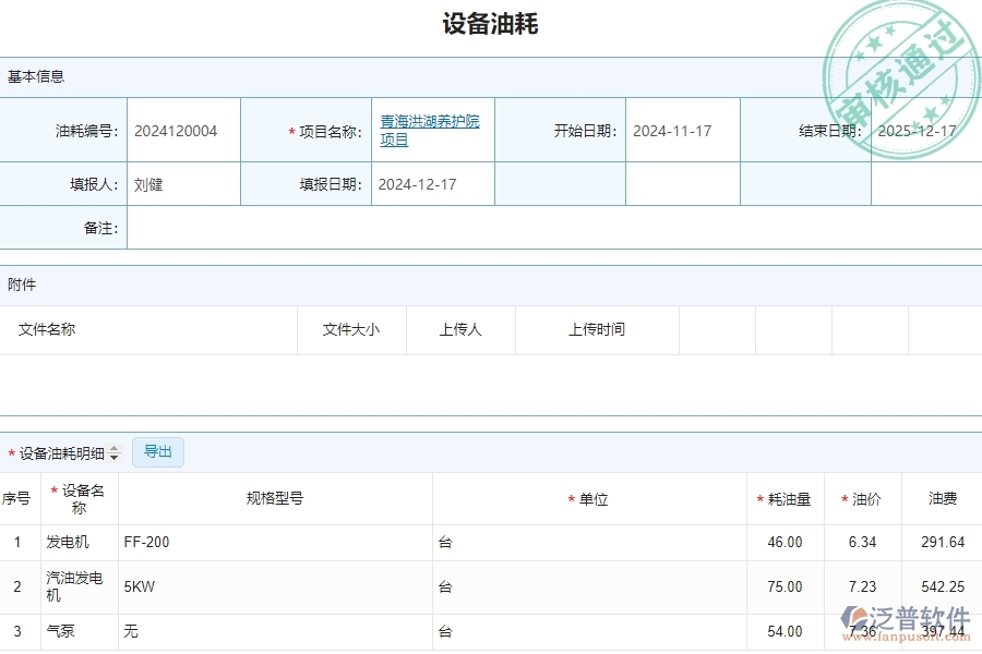 三、泛普軟件-安防工程管理系統(tǒng)中設(shè)備油耗列表的幾個優(yōu)勢是什么