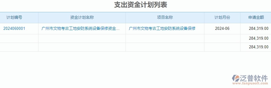 　二、泛普軟件-安防工程企業(yè)支出資金計劃列表項目管理的重要性