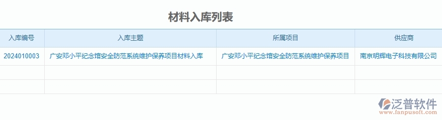 二、泛普軟件-安防工程管理系統(tǒng)如何解決工程企業(yè)的材料入庫(kù)痛點(diǎn)