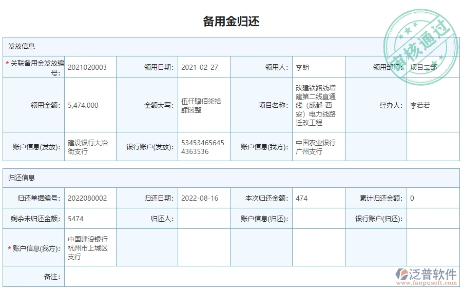 　三、泛普軟件-安防工程企業(yè)管理系統(tǒng)中備用金歸還列表的框架