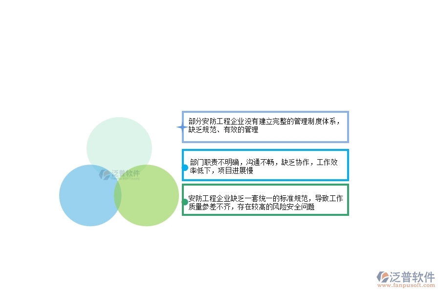 一、在安防工程企業(yè)管理中存在的缺陷有哪些