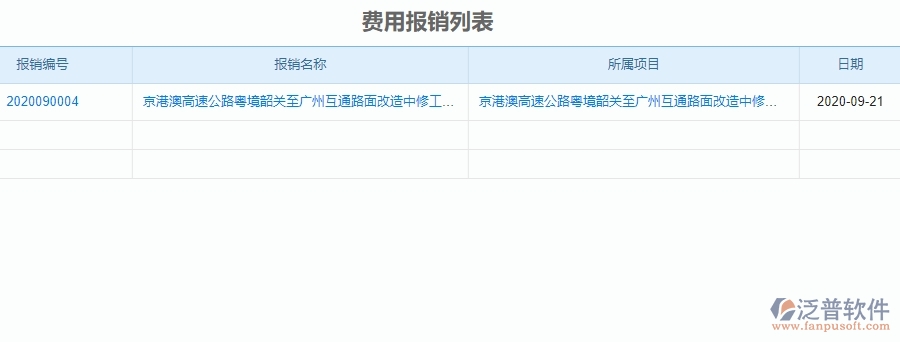 　二、泛普軟件-公路工程項目管理系統(tǒng)在費用報銷中的價值