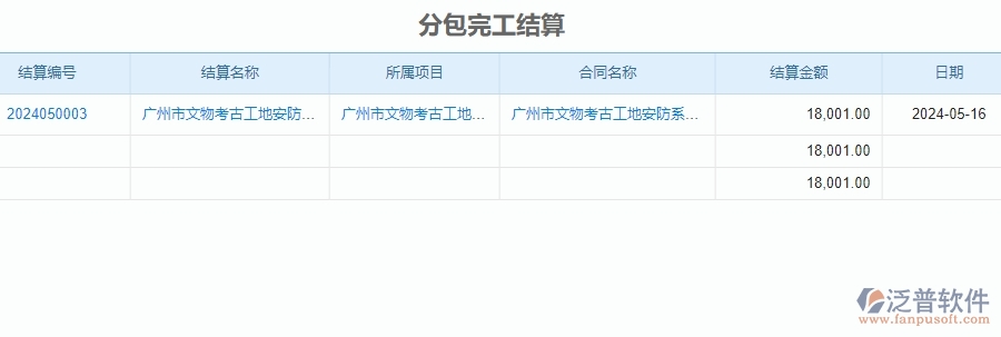 二、泛普軟件-安防工程項(xiàng)目系統(tǒng)在完工結(jié)算管理中的方案