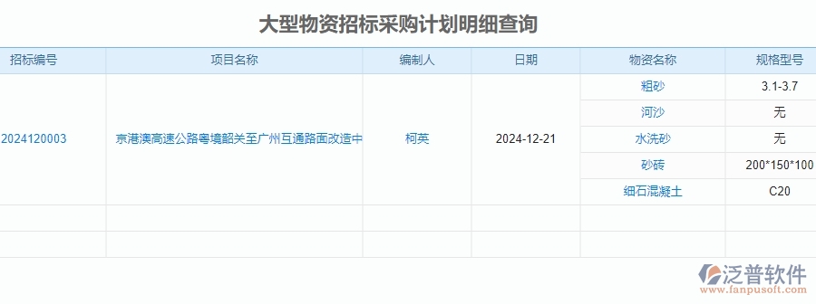 二、泛普軟件-安防工程系統(tǒng)如何提升企業(yè)的大型物資招標采購計劃明細查詢管理