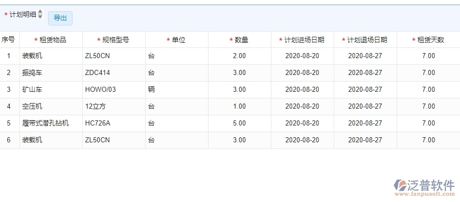 四、使用泛普軟件-安防工程租賃計(jì)劃管理系統(tǒng)的核心優(yōu)勢