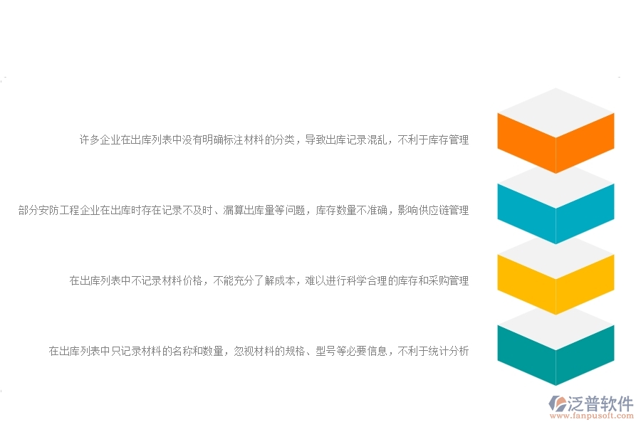 一、國(guó)內(nèi)80%的安防企業(yè)在材料出庫(kù)列表中普遍存在的問(wèn)題