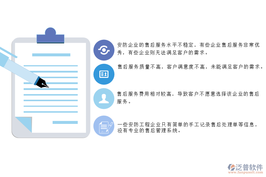 一、 國內(nèi)80%的安防企業(yè)在售后處理單管理中普遍存在的問題