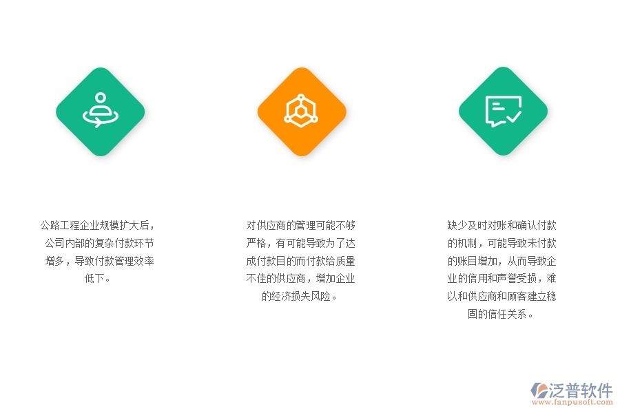 一、在公路工程企業(yè)中付款管理方面的問題