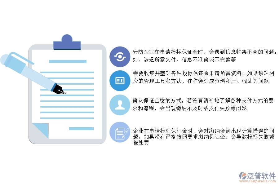 一、沒有使用系統(tǒng)之前，安防工程企業(yè)在投標(biāo)保證金申請列表的時會遇到哪些問題