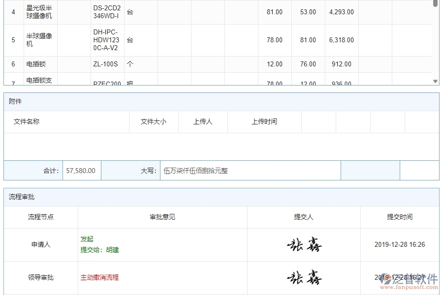 三、安防工程企業(yè)使用泛普軟件-材料需用計(jì)劃明細(xì)查詢管理的好處