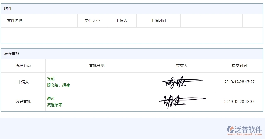 四、泛普軟件-公路工程系統(tǒng)中材料付款賬戶情況管理的注意事項