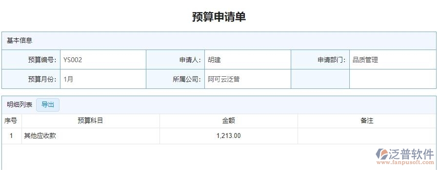 三、泛普軟件-安防工程預(yù)算申請單列表管理系統(tǒng)能為企業(yè)帶來什么價值