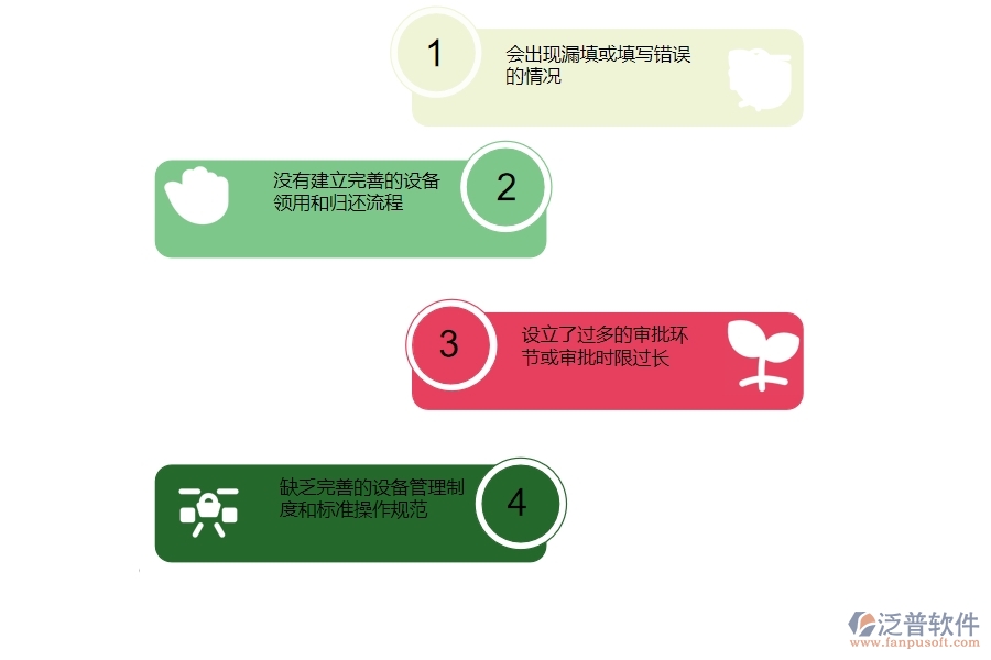 一、在安防工程企業(yè)中設(shè)備領(lǐng)用管理方面的問題