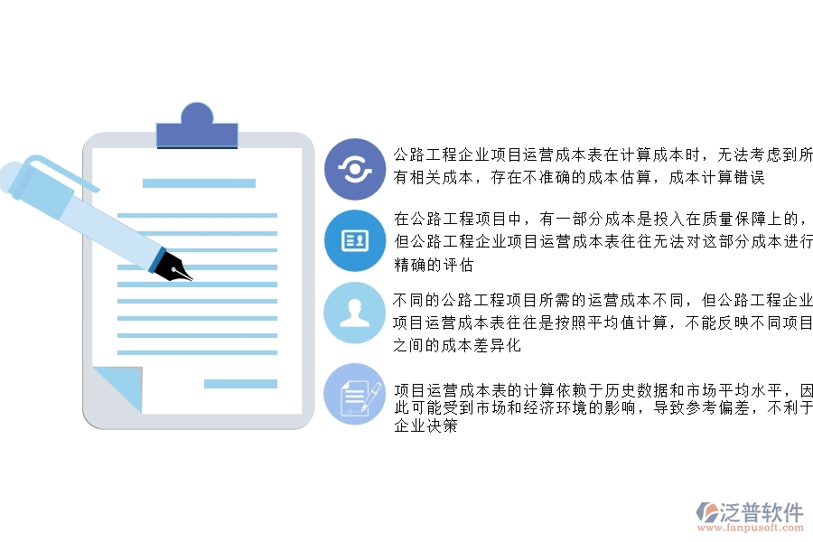 一、公路工程企業(yè)在項目運營成本表中存在的不足之處