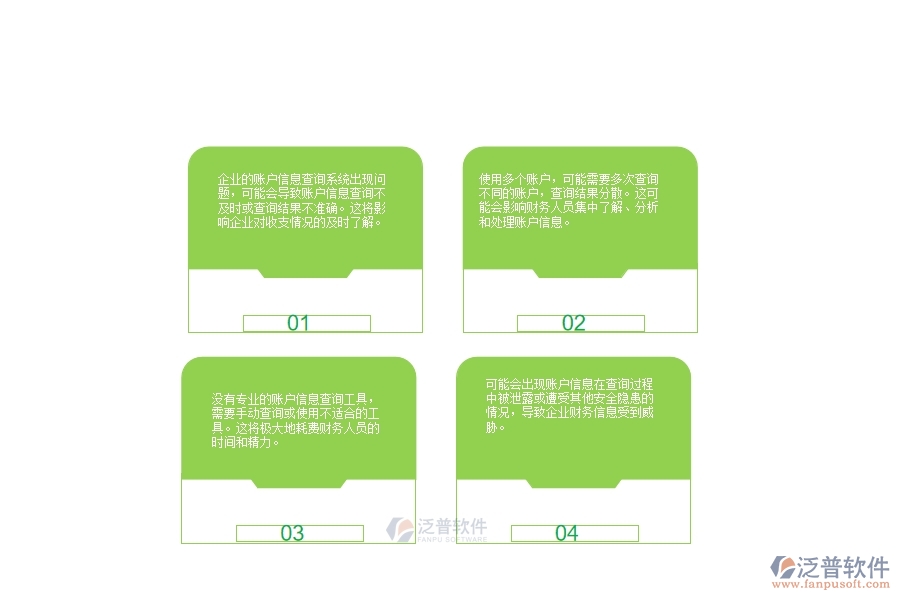 一、使用泛普軟件-公路工程系統(tǒng)前，企業(yè)在賬戶信息查詢管理時的問題