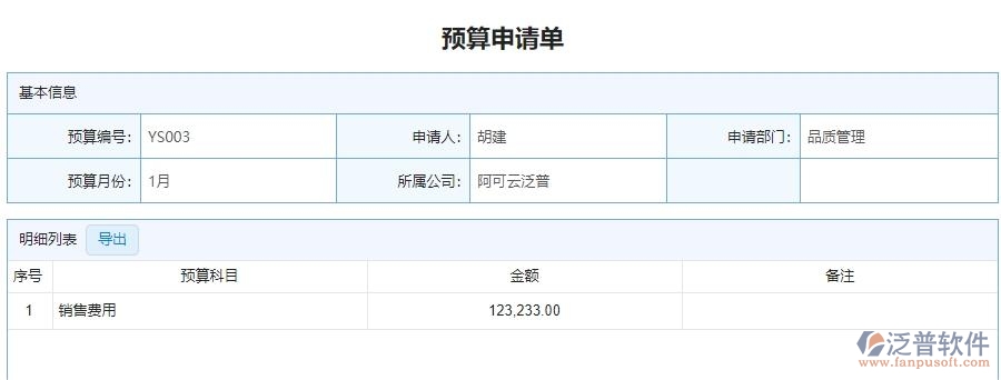 二、泛普軟件-安防工程企業(yè)管理系統(tǒng)預(yù)算申請單列表的管控點(diǎn)