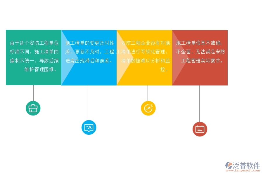 一、在安防工程企業(yè)中施工清單維護(hù)管理常見的問題