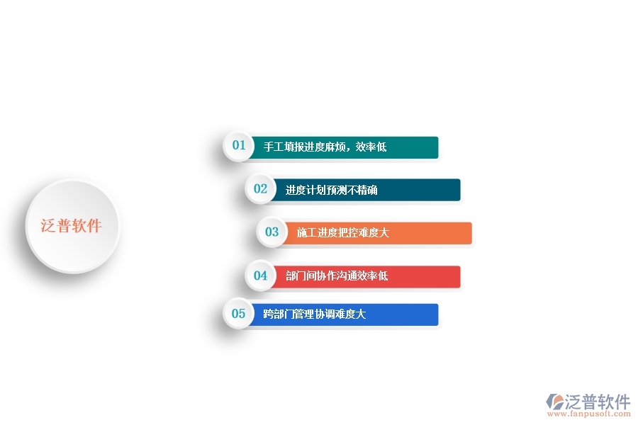 一、安防工程企業(yè)在進度填報管理上面臨的七大痛點
