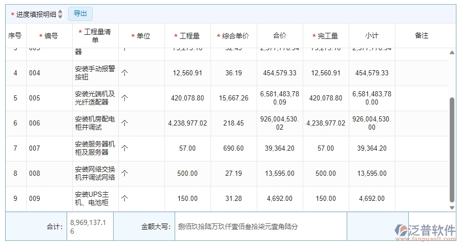 四、泛普軟件-安防工程系統(tǒng)中進度填報管理的注意事項