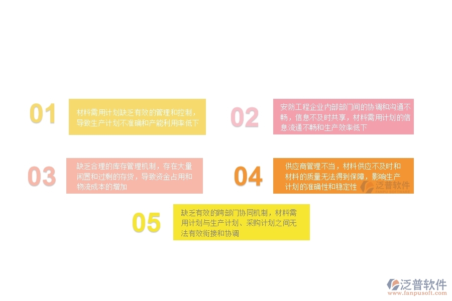 一、在安防企業(yè)管理中材料需用計(jì)劃方面存在的問(wèn)題