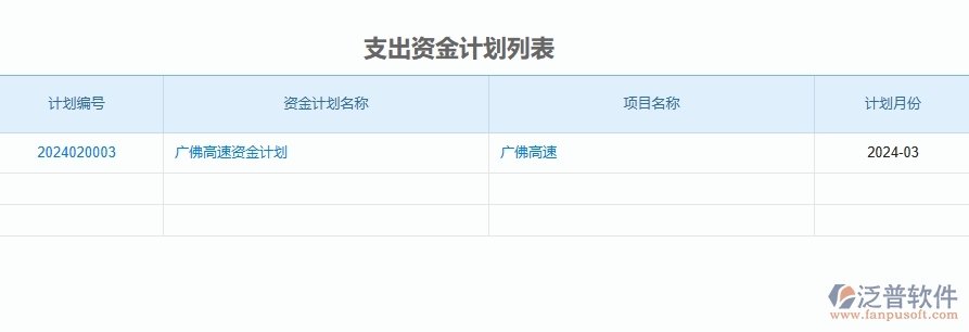 三、泛普軟件-公路工程管理系統(tǒng)中資金報(bào)表的注意事項(xiàng)