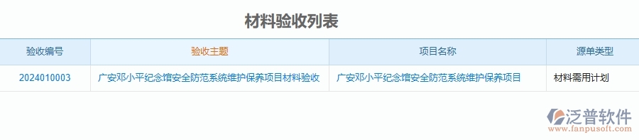 二、泛普軟件-安防工程企業(yè)管理系統(tǒng)的材料驗(yàn)收登記為工程企業(yè)帶來七大管理革新