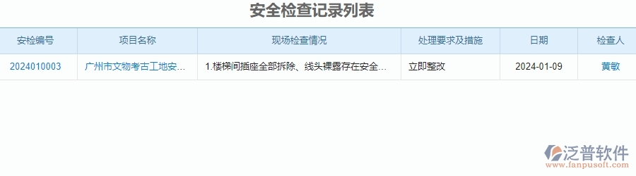 三、泛普軟件-安防工程系統(tǒng)中安全檢查記錄及整改管理的優(yōu)點(diǎn)與長(zhǎng)處