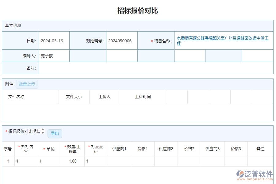 二、泛普軟件-安防工程企業(yè)招標(biāo)報(bào)價(jià)對比管理系統(tǒng)的管控點(diǎn)