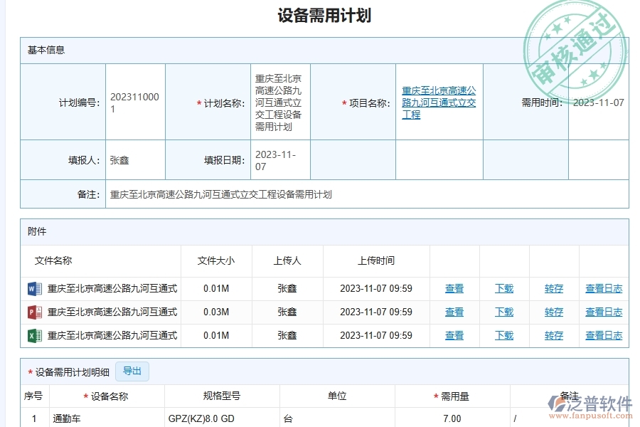 二、泛普軟件-安防工程項目管理系統(tǒng)在設(shè)備需用計劃中的價值