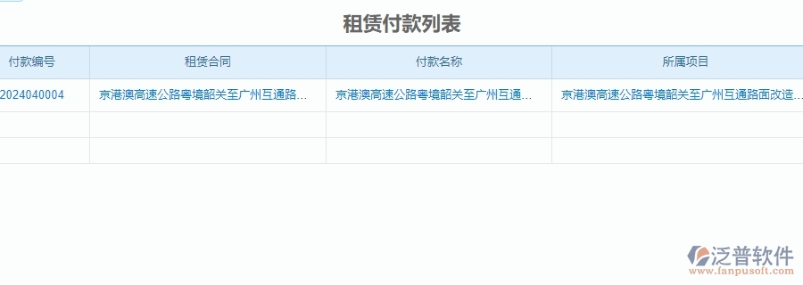 二、泛普軟件-公路工程管理系統(tǒng)如何有效提升租賃付款管理