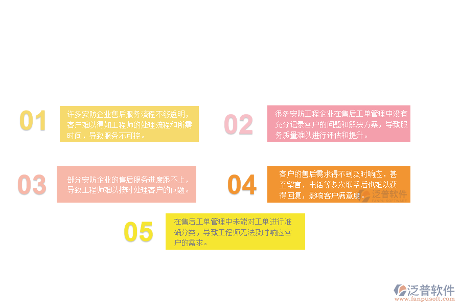 一、 多數(shù)安防企業(yè)在售后工單管理中存在的漏洞