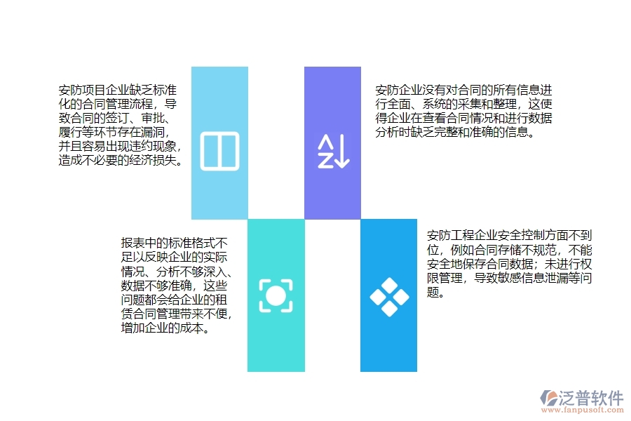 一、 多數(shù)安防企業(yè)在租賃合同報表管理中存在的漏洞