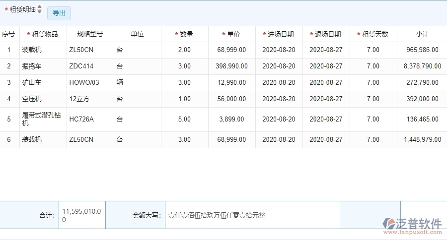三、泛普軟件-安防工程租賃結(jié)算列表管理系統(tǒng)能為企業(yè)帶來什么價值
