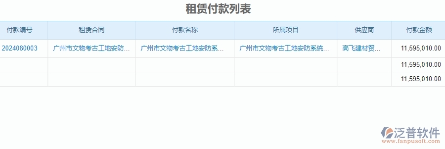 二、泛普軟件-安防工程企業(yè)管理系統(tǒng)中租賃付款列表的主要功能