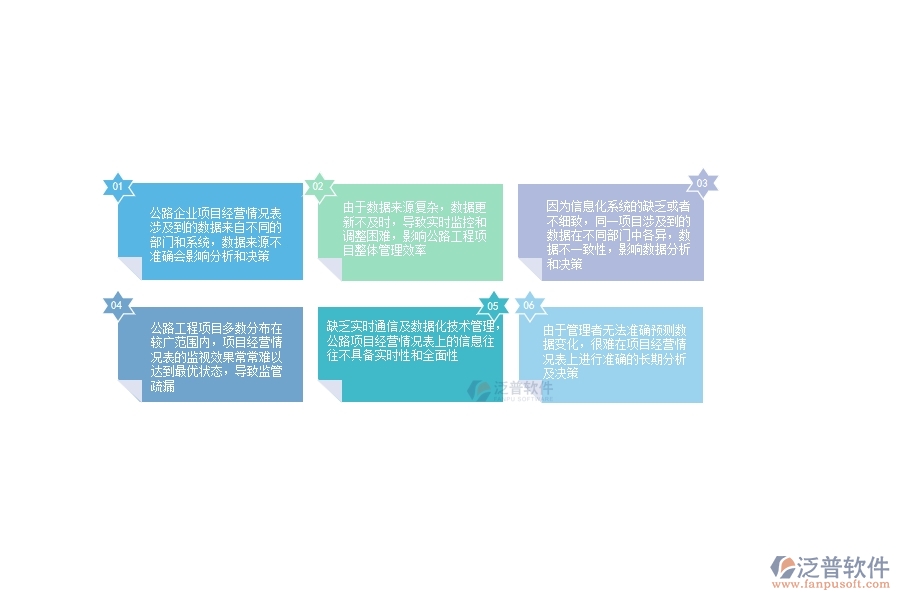 一、公路工程企業(yè)在項目經營情況表上面臨的八大痛點