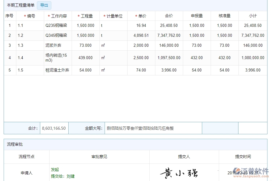 三、泛普軟件-安防工程勞務(wù)進(jìn)度款申報(bào)列表管理系統(tǒng)為企業(yè)帶來的好處