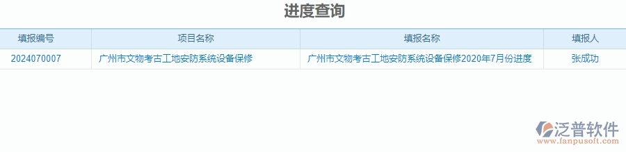 三、泛普軟件-安防工程項目系統(tǒng)中的進度報表管理的內(nèi)容