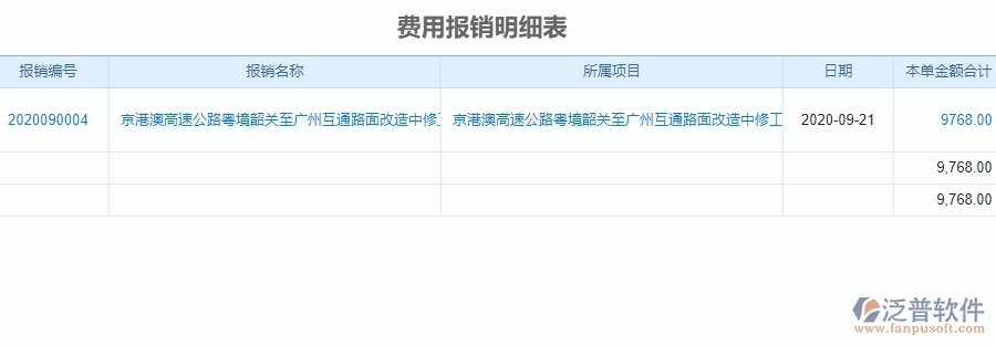 　二、泛普軟件-公路工程企業(yè)管理系統(tǒng)費用報銷查詢對企業(yè)的作用
