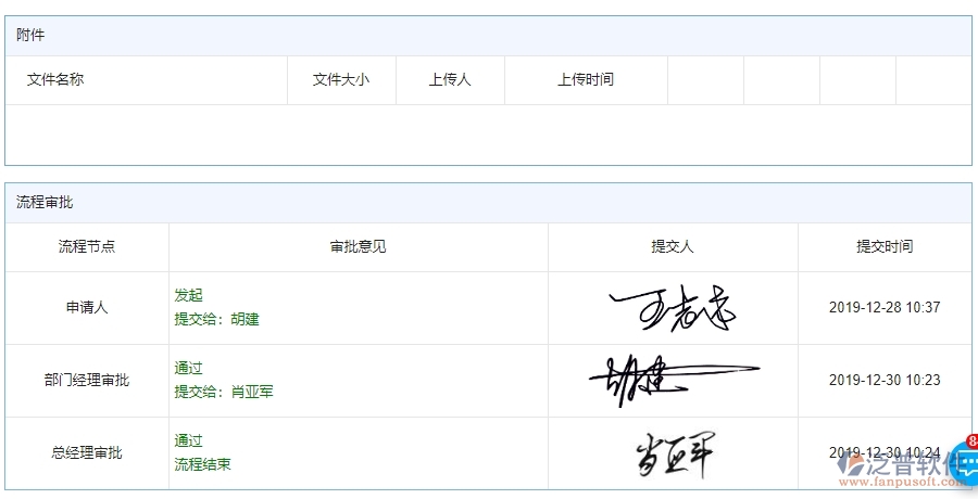 　四、泛普軟件-分包付款管理系統(tǒng)在公路工程企業(yè)中使用的優(yōu)點