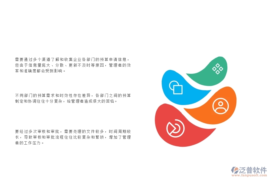 一、中小安防工程企業(yè)管理者在預(yù)算申請單列表管理的苦惱