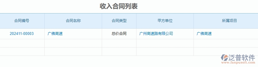三、使用泛普軟件-公路工程管理系統(tǒng)有哪些好處