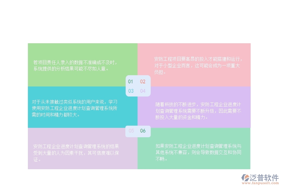 一、安防工程企業(yè)進度計劃查詢管理的不足之處